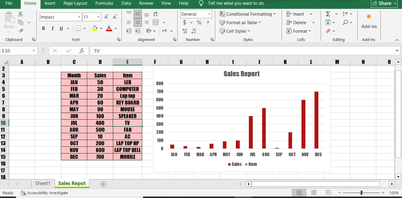 Excel məlumatlarınızı düsturlar, pivot cədvəllər və diaqramlarla təmizləyəcək, təşkil edəcək və formatlayacağam 9 Excel məlumatlarınızı düsturlar, pivot cədvəllər və diaqramlarla təmizləyəcək, təşkil edəcək və formatlayacağam - Şəkil 9