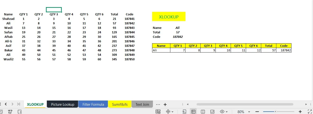 Excel məlumatlarınızı düsturlar, pivot cədvəllər və diaqramlarla təmizləyəcək, təşkil edəcək və formatlayacağam 8 Excel məlumatlarınızı düsturlar, pivot cədvəllər və diaqramlarla təmizləyəcək, təşkil edəcək və formatlayacağam - Şəkil 8