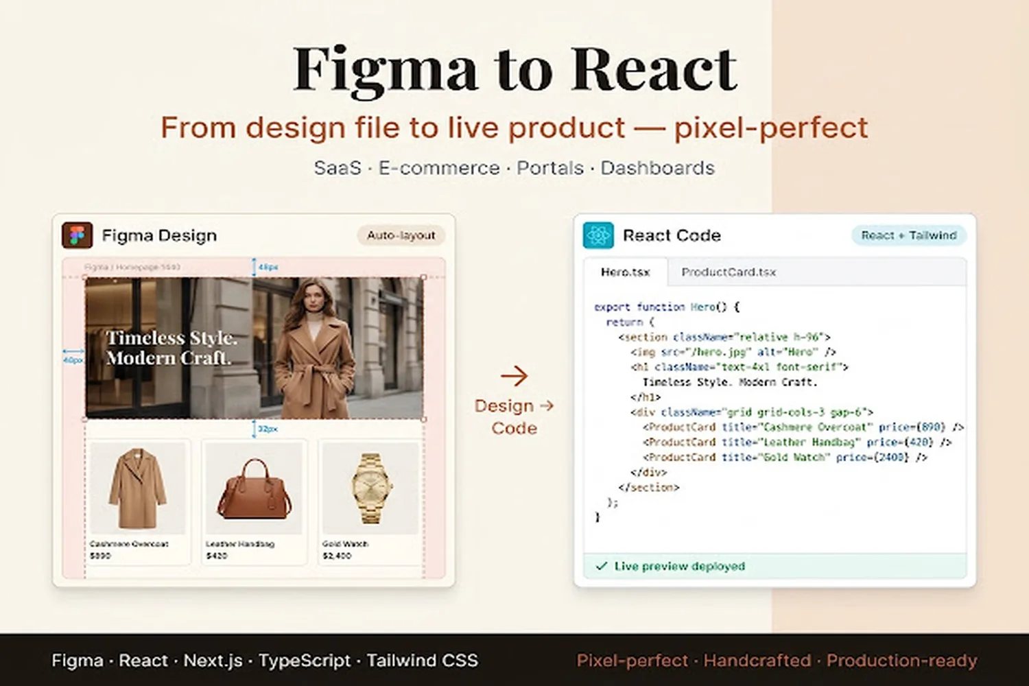 मैले तपाईंको फिग्मा डिजाइनलाई पिक्सेल-परफेक्ट React, Next.js वा Vue कोडमा रूपान्तरण गर्नेछु 1 म तपाईंको फिग्मा डिजाइनलाई पिक्सेल-परफेक्ट रियाक्ट, नेक्स्ट.जेएस वा भ्यू कोडमा रूपान्तरण गर्नेछु