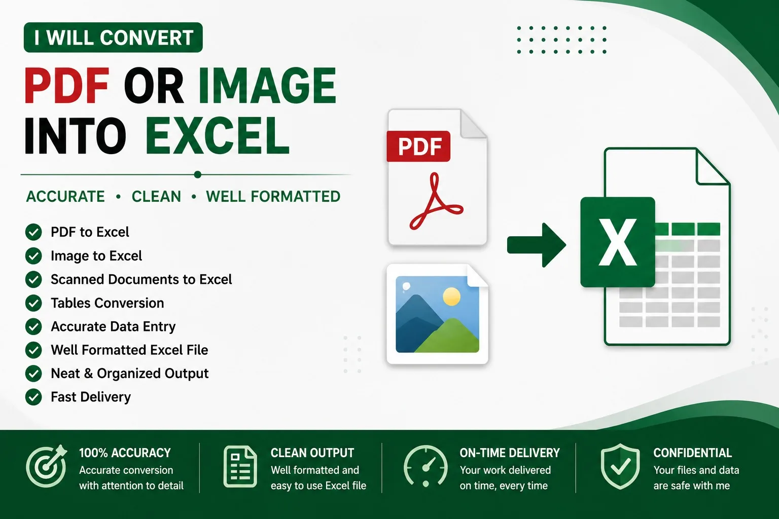 Excel məlumatlarınızı düsturlar, pivot cədvəllər və diaqramlarla təmizləyəcək, təşkil edəcək və formatlayacağam 3 Excel məlumatlarınızı düsturlar, pivot cədvəllər və diaqramlarla təmizləyəcək, təşkil edəcək və formatlayacağam - Şəkil 3