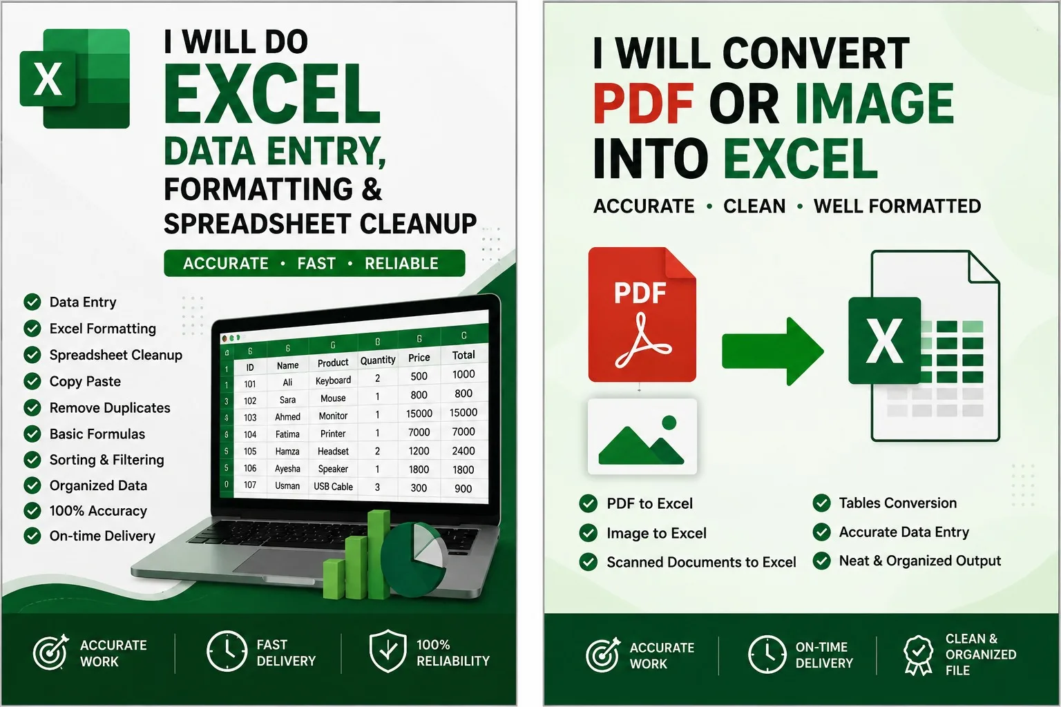 Excel məlumatlarınızı düsturlar, pivot cədvəllər və diaqramlarla təmizləyəcək, təşkil edəcək və formatlayacağam 2 Excel məlumatlarınızı düsturlar, pivot cədvəllər və diaqramlarla təmizləyəcək, təşkil edəcək və formatlayacağam - Şəkil 2