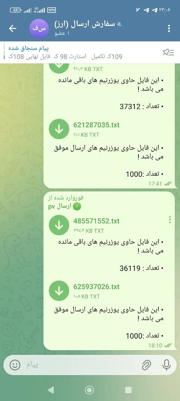 Я надаватиму професійні послуги з маркетингу, просування та розвитку в Telegram 11 Я надаватиму професійні послуги з маркетингу, просування та розвитку в Telegram - Зображення 11