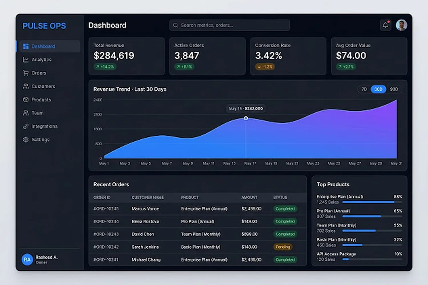 I Will Build Your Full-Stack Web App With React, Next.js, Typescript, Node.js, Laravel Or Python 2 I Will Build Your Full-Stack Web App With React, Next.js, Typescript, Node.js, Laravel Or Python - Image 2