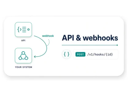Voi Construi O Sincronizare Api Sau Webhook Cu Re&icirc;ncercări Și O Pistă De Audit Simplă
