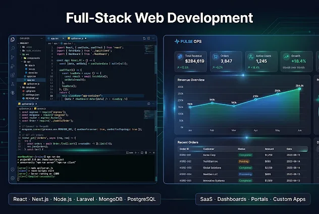 Makosa ya CORS yaliyorekebishwa katika jukwaa la e-commerce la React + Node.js