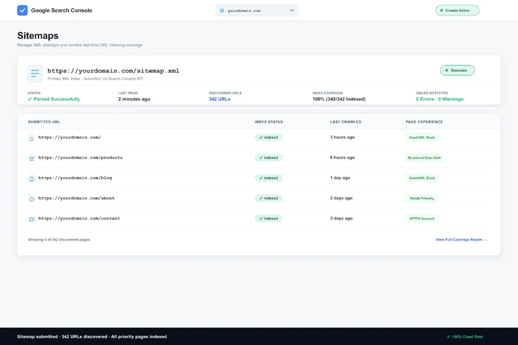 Ispravljeni problemi s indeksiranjem + postavljanje GSC-a za školski portal
