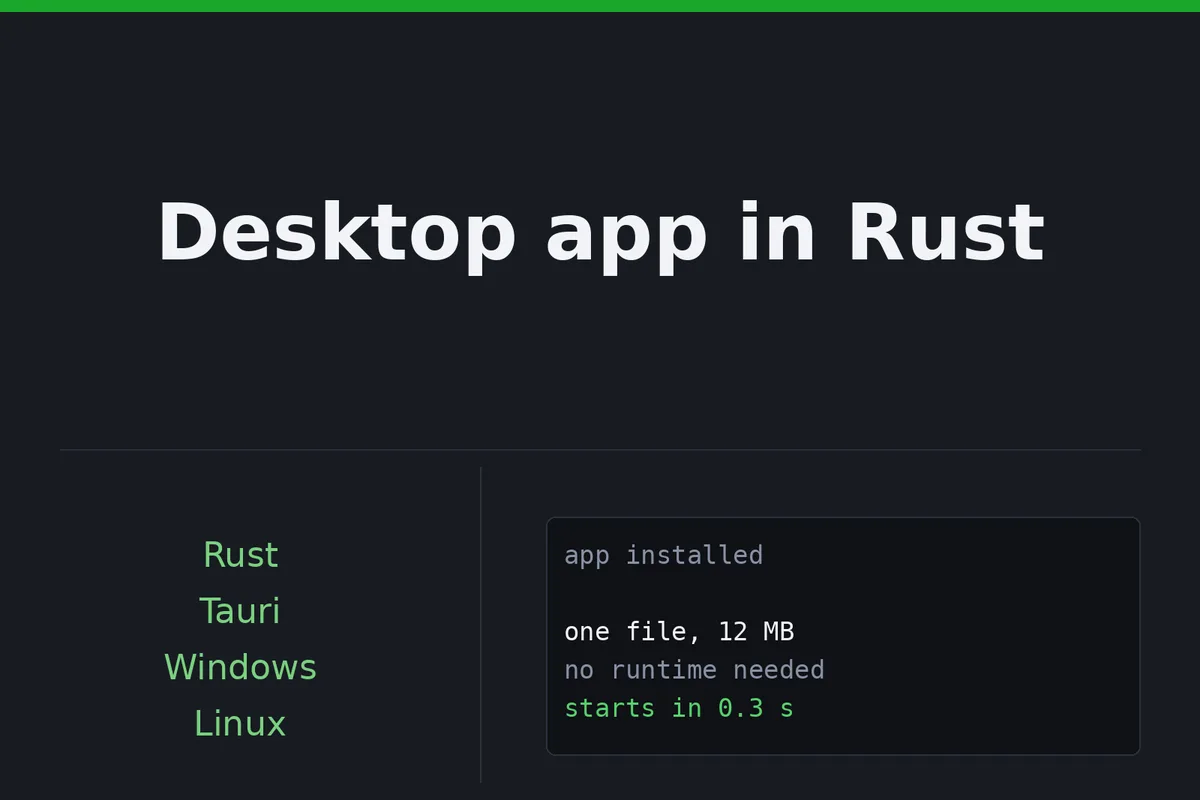 Gagawa Ako ng Lightweight Cross-Platform Desktop App sa Rust at Tauri para sa Windows, Macos at Linux 1 Gagawa Ako ng Lightweight Cross-Platform Desktop App sa Rust at Tauri para sa Windows, Macos at Linux