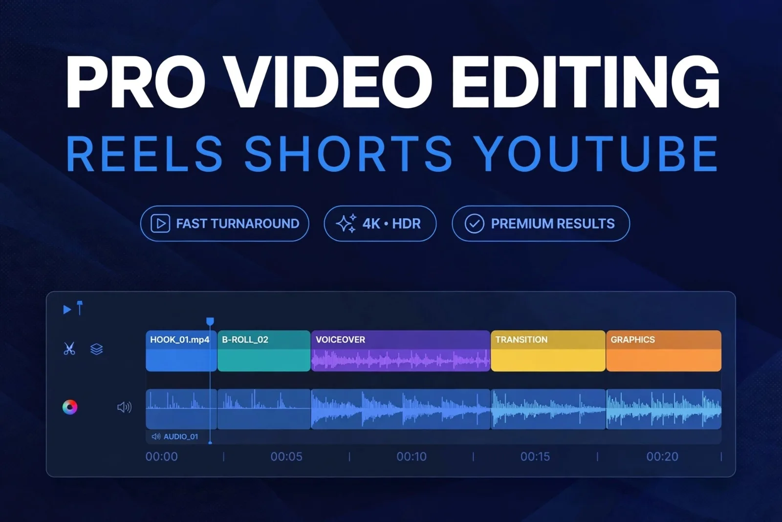 I Will create high quality CapCut video edits for YouTube Shorts TikTok and Reels 3 » Zinn Hub