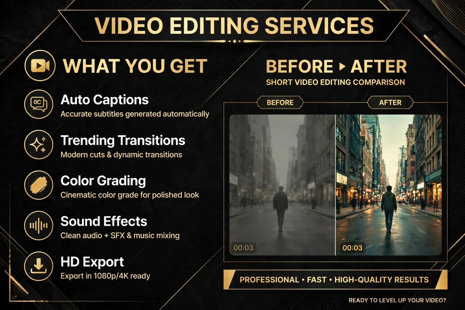 I Will create high quality CapCut video edits for YouTube Shorts TikTok and Reels 2 » Zinn Hub