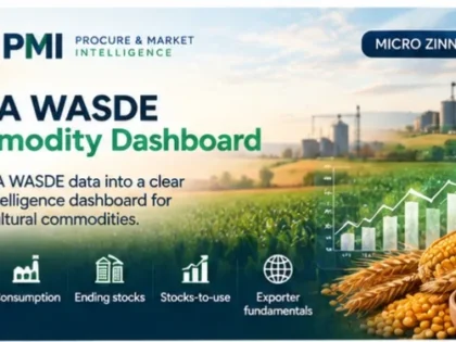 હું USDA WASDE કોમોડિટી ઇન્ટેલિજન્સ ડેશબોર્ડ 2 બનાવીશ હું USDA WASDE કોમોડિટી ઇન્ટેલિજન્સ ડેશબોર્ડ બનાવીશ — Zinn Hub પર ઉપલબ્ધ