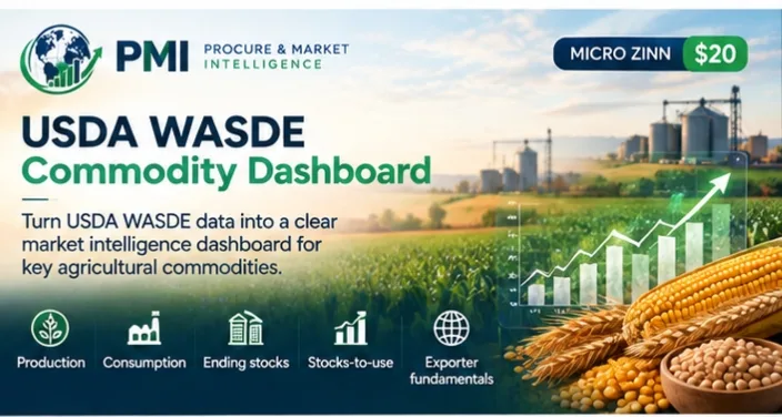 હું USDA WASDE કોમોડિટી ઇન્ટેલિજન્સ ડેશબોર્ડ બનાવીશ