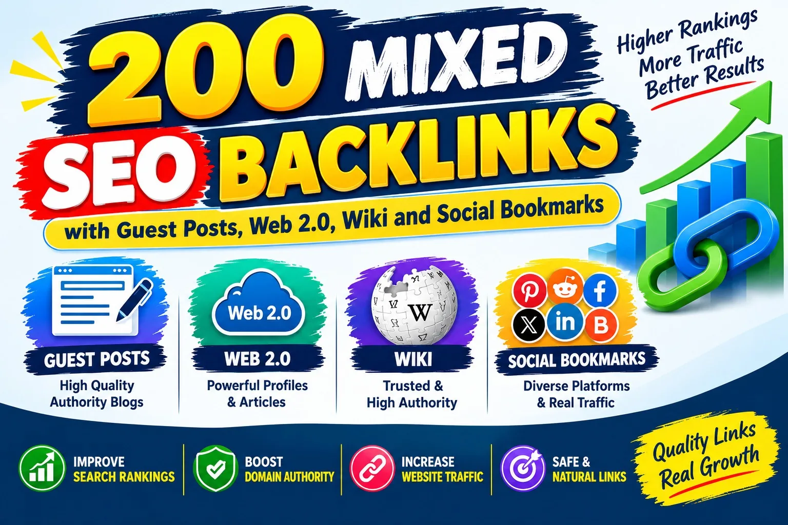 I Will Build 200 Mixed SEO Backlinks with Guest Posts, Web 2.0, Wiki and Social Bookmarks 2 » Zinn Hub