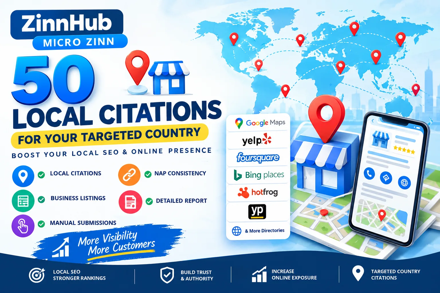 Hedef Ülke İşletmenizin SEO Büyümesi İçin 50 Yerel Alıntı Oluşturacağım 1 Hedef Ülke İşletmenizin SEO Büyümesi İçin 50 Yerel Alıntı Oluşturacağım — Zinn Hub'da Mevcut