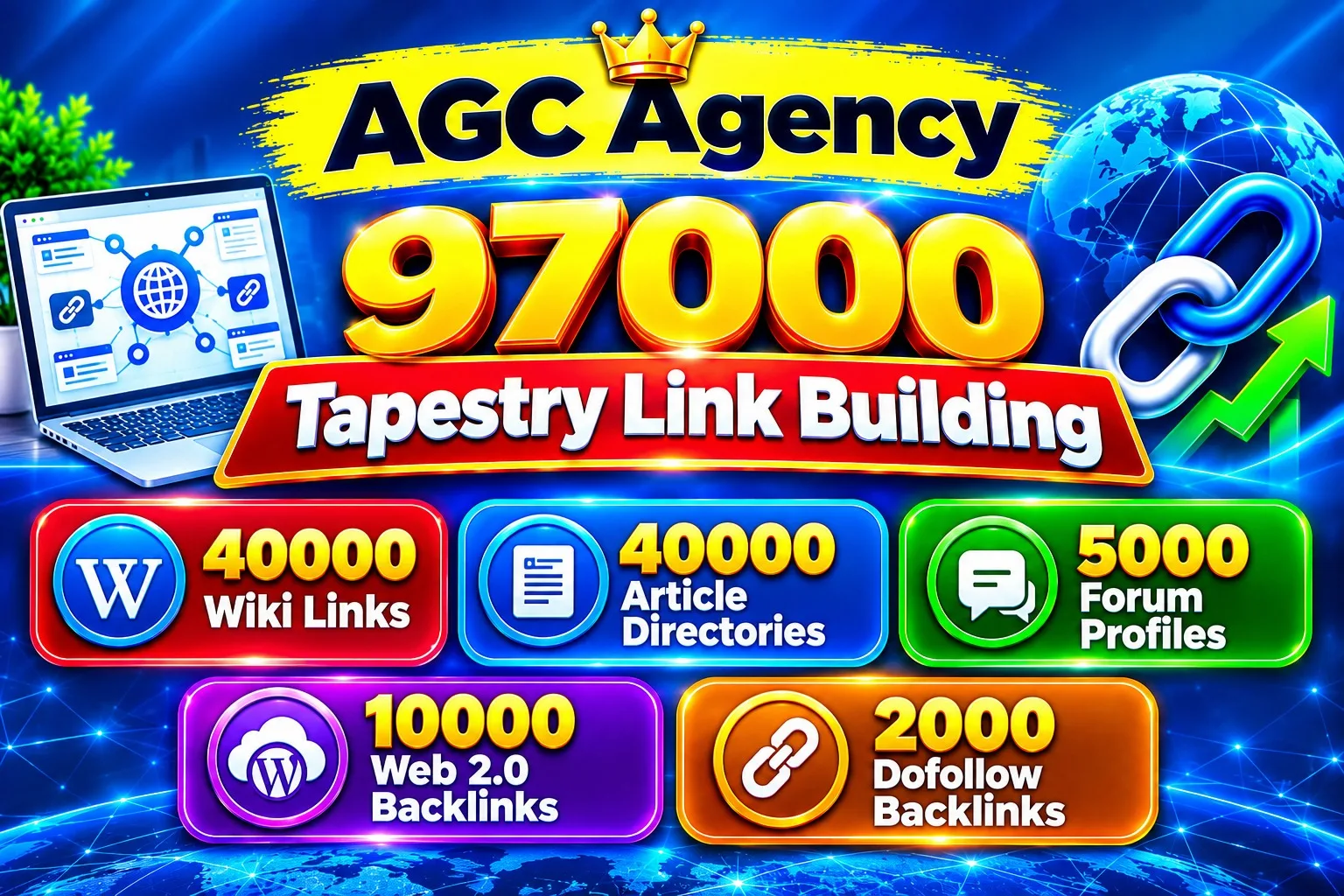 I Will Build 97,000 SEO Backlinks With Wiki, Web 2.0, Forum Profile and Dofollow Links 2 » Zinn Hub