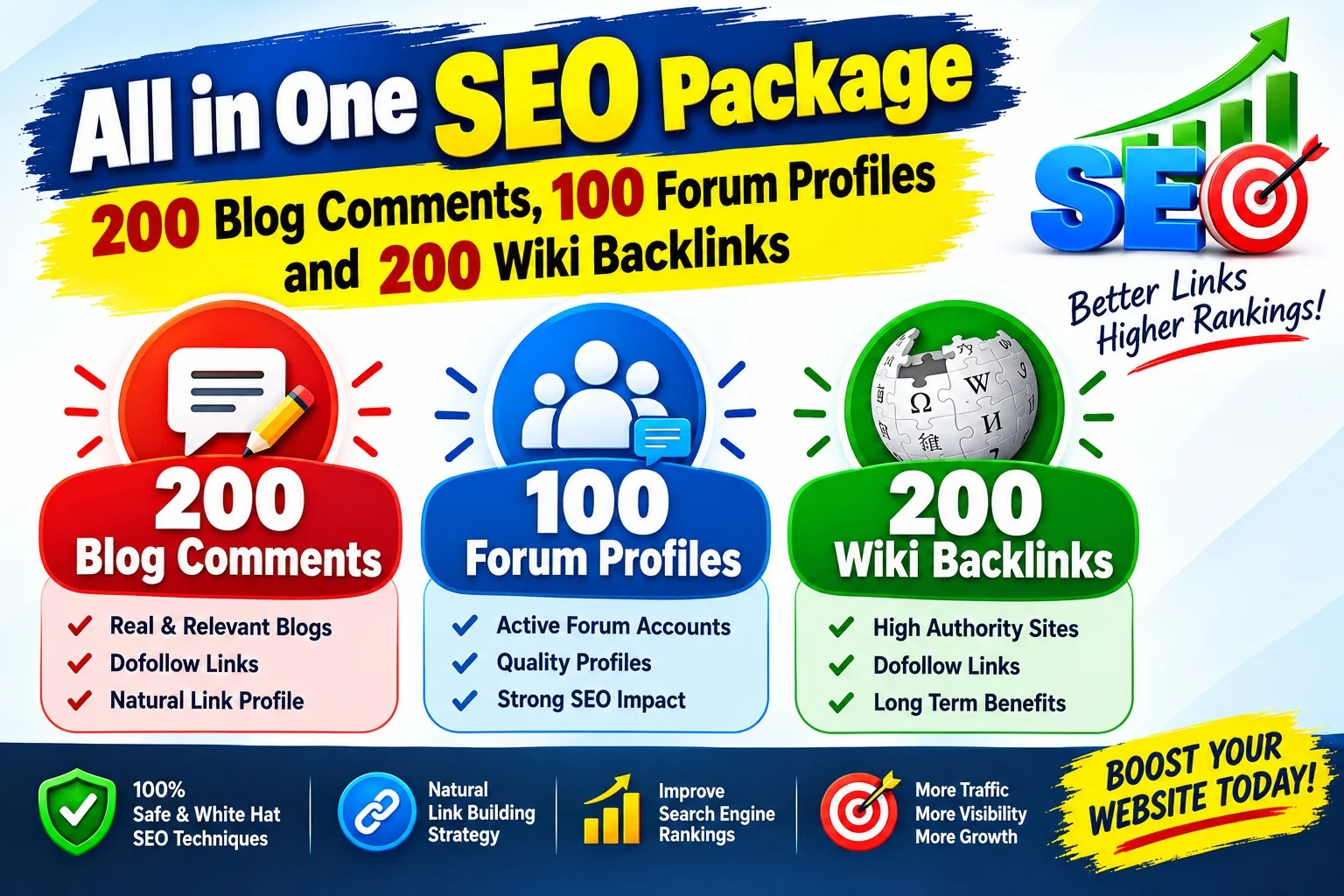 I Will Deliver an All-in-One SEO Backlink Package With 500 Mixed Blog, Forum and Wiki Links 2 » Zinn Hub
