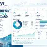 Hire Expert Data Analysts To Turn Your Data Into Decisions 35 &Raquo; Zinn Hub