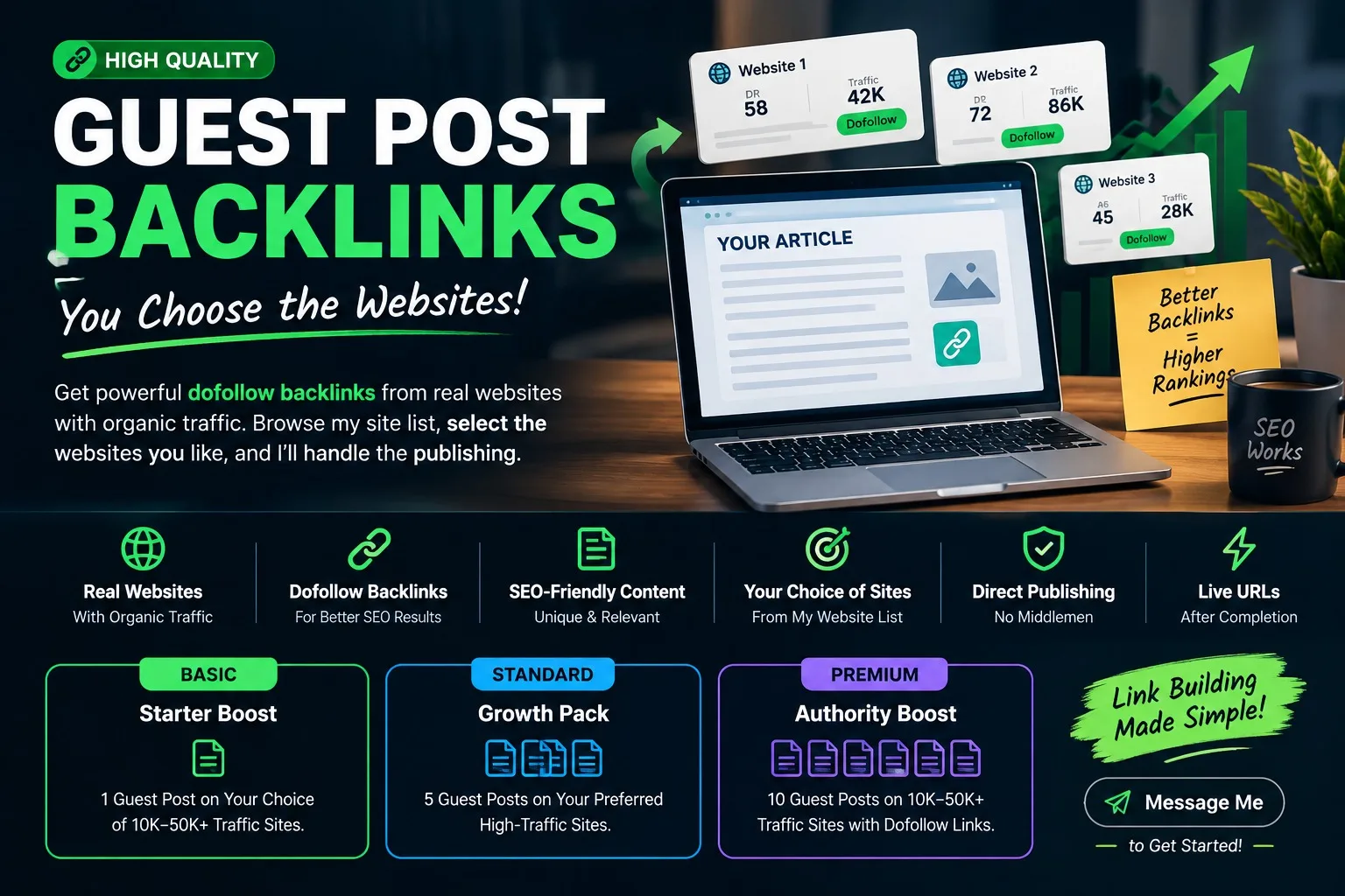 I Will Publish Guest Post Backlinks on Real High-Traffic Websites for SEO Growth 2 » Zinn Hub