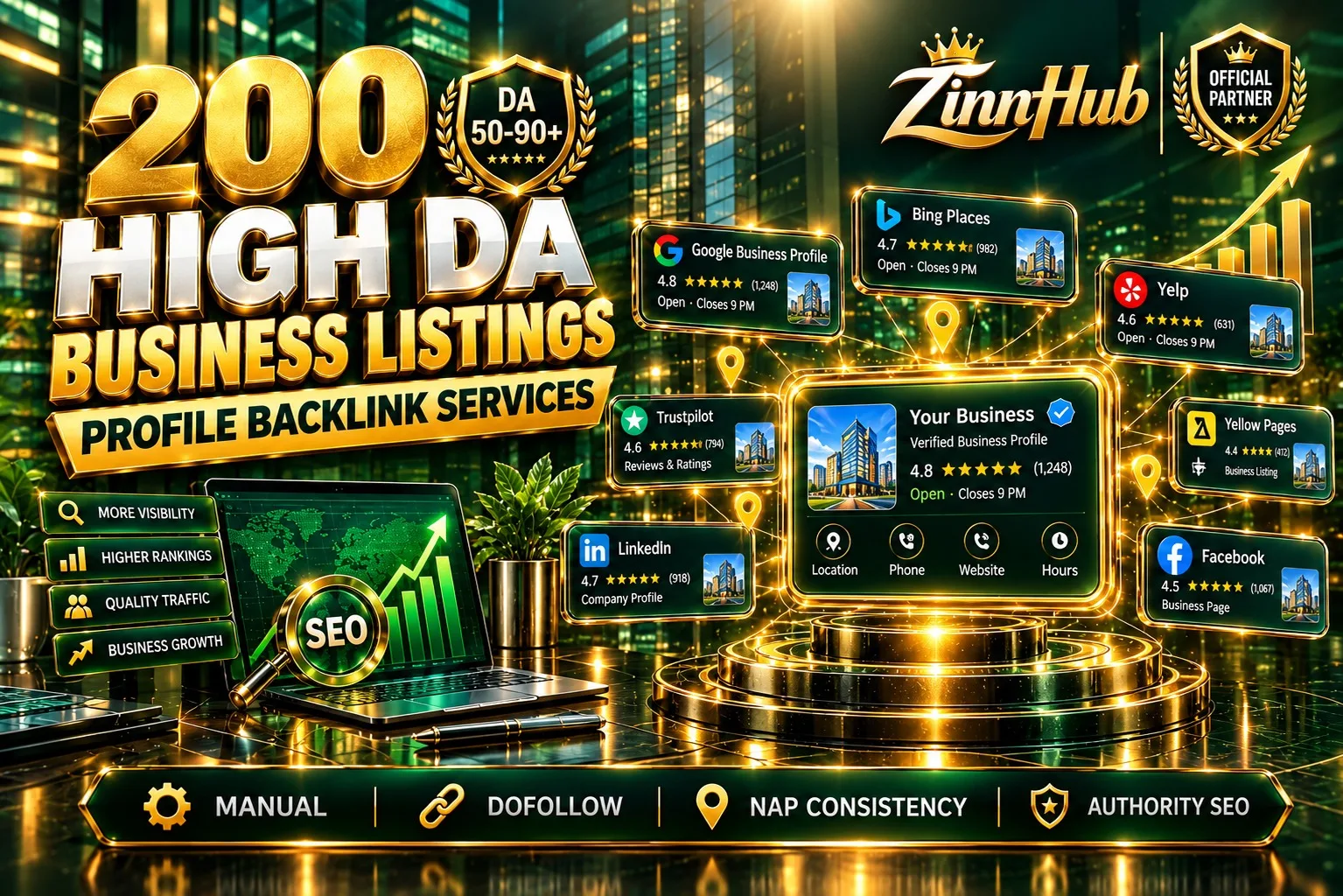 I Will Build Local Business Listings &Amp; Profile Backlink Services For High Da Off Page Seo Ranking 1 I Will Build Local Business Listings &Amp; Profile Backlink Services For High Da Off Page Seo Ranking