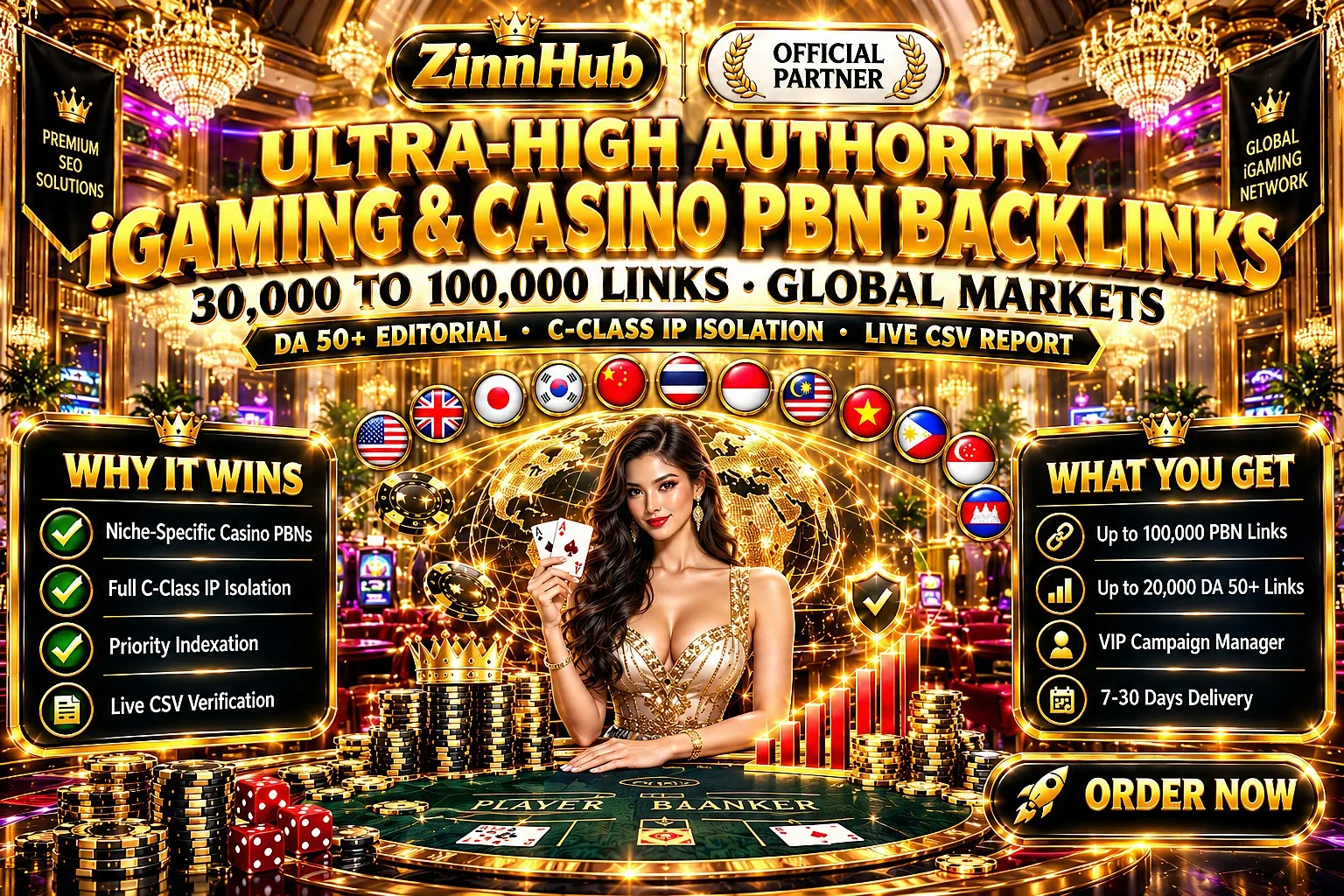 मी अल्ट्रा-उच्च प्राधिकरण iGaming, कॅसिनो आणि स्लॉट PBN बॅकलिंक सेवा नेटवर्क 1 तयार करेन मी अल्ट्रा-उच्च प्राधिकरण iGaming, कॅसिनो आणि स्लॉट PBN बॅकलिंक सेवा नेटवर्क तयार करेन