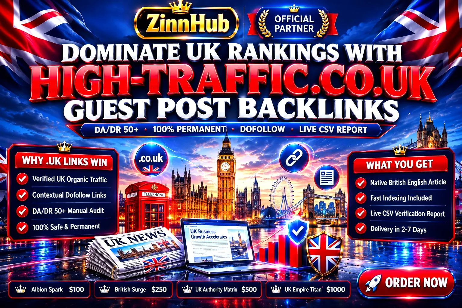 ከፍተኛ ትራፊክ.Co.uk የእንግዳ ልጥፎችን ለከፍተኛ ዳ ባክሊንክ አገልግሎቶች እሰጣለሁ 🇬🇧 2 ከፍተኛ ትራፊክ.Co.uk የእንግዳ ልጥፎችን ለከፍተኛ ዳ ባክሊንክ አገልግሎቶች እሰጣለሁ 🇬🇧 - ምስል 2