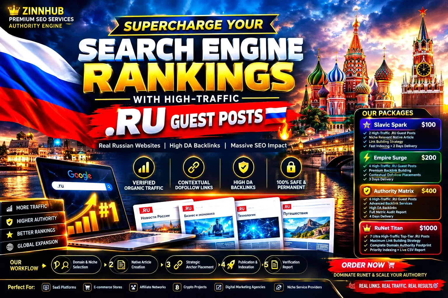 Magbibigay Ako ng High-Traffic Russian.Ru Guest Posts Para sa High Da Backlink Services 1 Magbibigay Ako ng High-Traffic Russian.Ru Guest Posts Para sa High Da Backlink Services