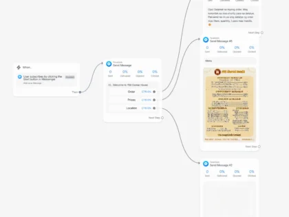 Ich erstelle eine ManyChat Kommentar-zu-DM-Automatisierung für dein Instagram 2 Ich erstelle eine ManyChat Kommentar-zu-DM-Automatisierung für dein Instagram – Verfügbar auf Zinn Hub