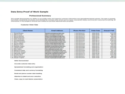 Nitafanya Uingizaji wa Data Kitaalamu katika Excel na Google Sheets kwa Usahihi