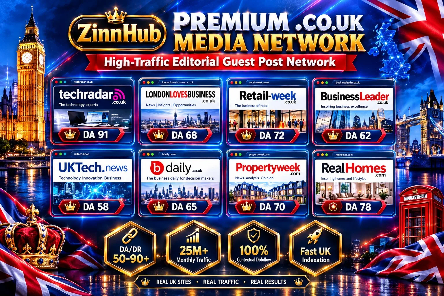 ከፍተኛ ትራፊክ.Co.uk የእንግዳ ልጥፎችን ለከፍተኛ ዳ ባክሊንክ አገልግሎቶች እሰጣለሁ 🇬🇧 3 ከፍተኛ ትራፊክ.Co.uk የእንግዳ ልጥፎችን ለከፍተኛ ዳ ባክሊንክ አገልግሎቶች እሰጣለሁ 🇬🇧 - ምስል 3