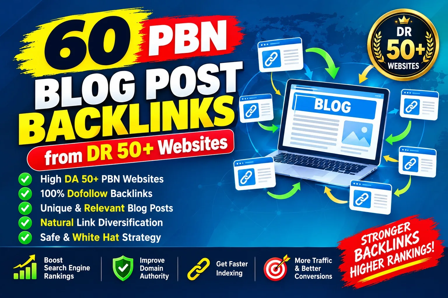 I Will Build 60 PBN Blog Post Backlinks from DR 50+ Websites for SEO 2 » Zinn Hub