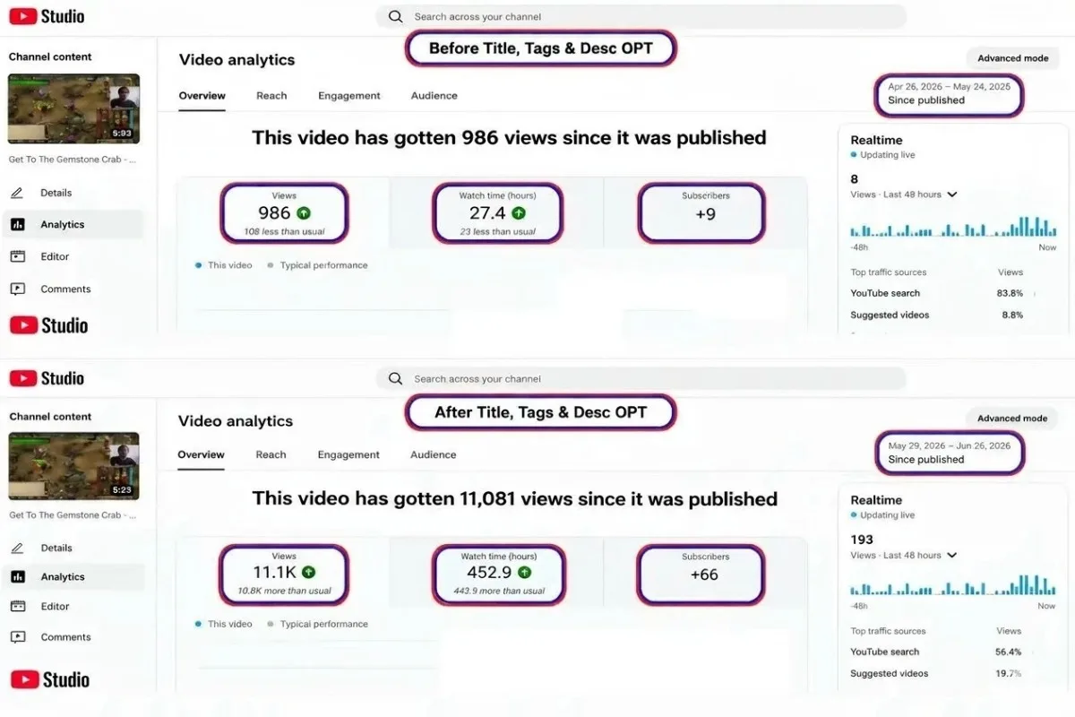 Videonuzun kəşfiyyatını və baxış sayını yaxşılaşdırmaq üçün YouTube SEO optimallaşdırması edəcəyəm 2 Videonuzun kəşfiyyatını və baxış sayını yaxşılaşdırmaq üçün YouTube SEO optimallaşdırması edəcəyəm - Şəkil 2