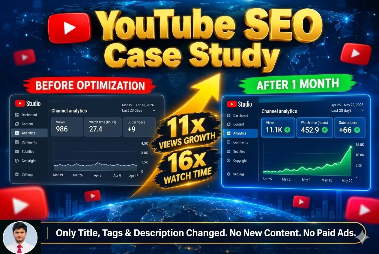 Videonuzun kəşfiyyatını və baxış sayını yaxşılaşdırmaq üçün YouTube SEO optimallaşdırması edəcəyəm 1 Videonuzun kəşfiyyatını və baxış sayını yaxşılaşdırmaq üçün YouTube SEO optimallaşdırması edəcəyəm