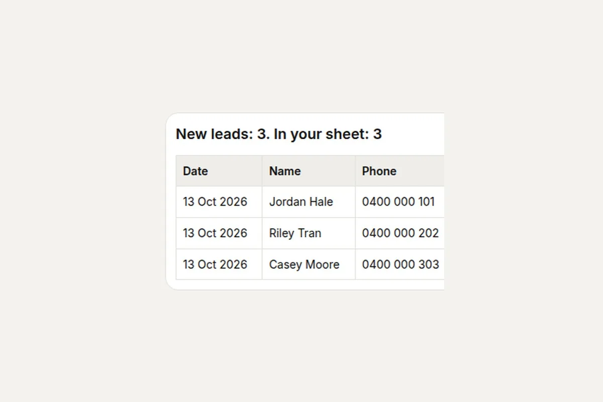 I Will Send Your Facebook Ad Leads Into Your Sheet In 3 Days, With No Duplicates And An Alert For Each New Lead 2 I Will Send Your Facebook Ad Leads Into Your Sheet In 3 Days, With No Duplicates And An Alert For Each New Lead - Image 2