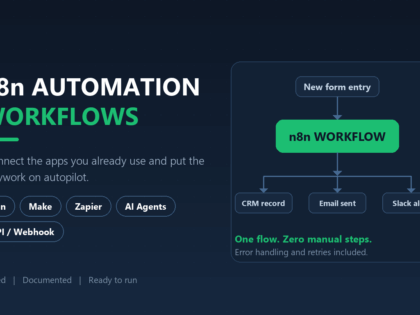 I Will build n8n automation workflows to streamline your business