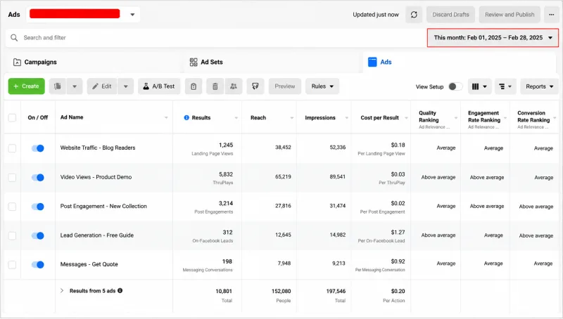 Vou configurar campanhas de anúncios do Facebook para leads e vendas 3 Desempenho da Campanha de Anúncios Meta e Geração de Leads