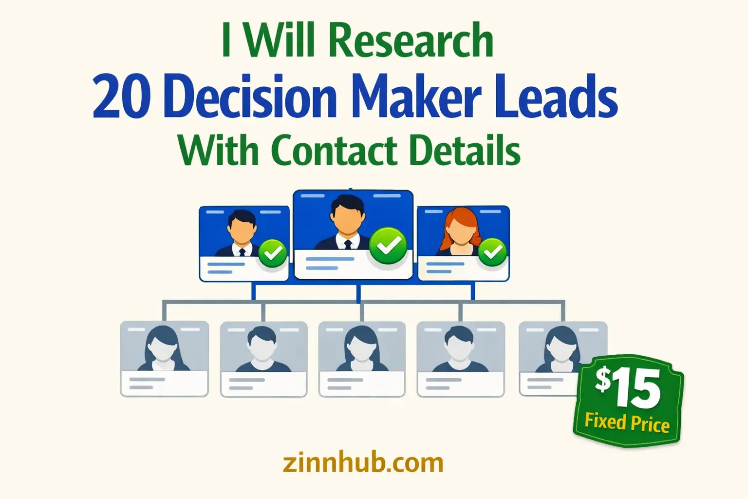 I Will Research 20 Decision Maker Leads With Contact Details 1 I Will Research 20 Decision Maker Leads With Contact Details — Available On Zinn Hub