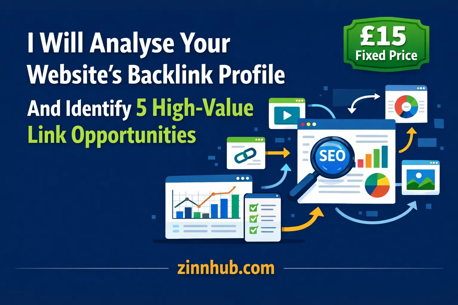 I Will Analyse Your Website'S Backlink Profile And Identify 5 High-Value Link 1 I Will Analyse Your Website'S Backlink Profile And Identify 5 High-Value Link — Available On Zinn Hub