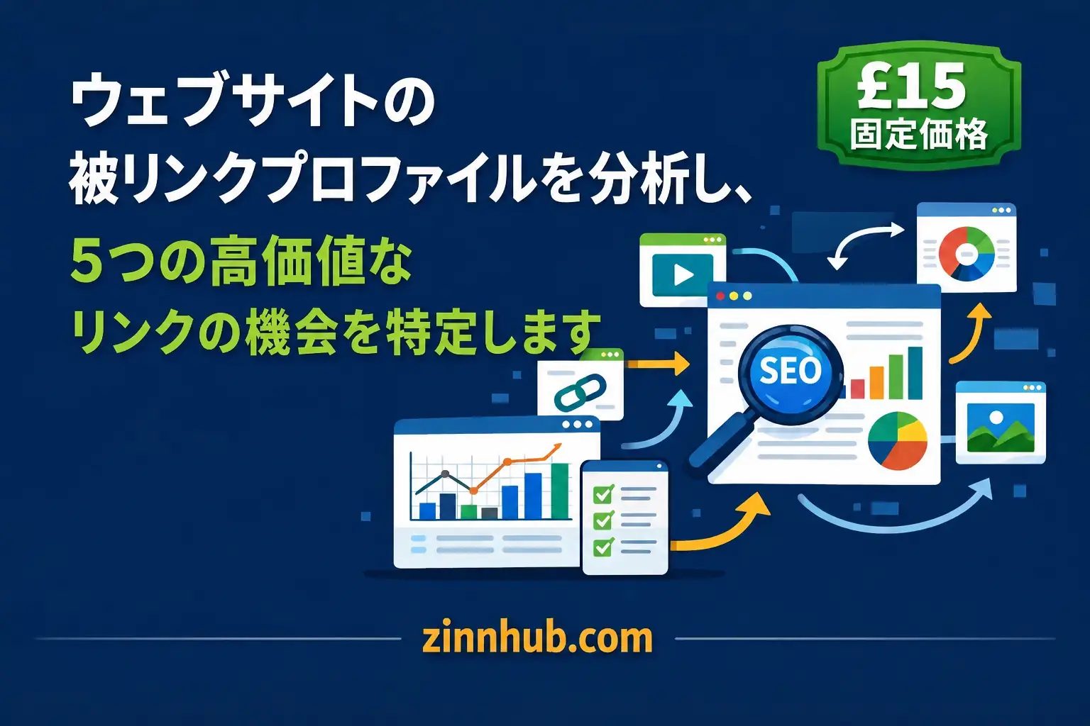 あなたのウェブサイトのバックリンクプロフィールを分析し、5つの高価値リンクを特定します