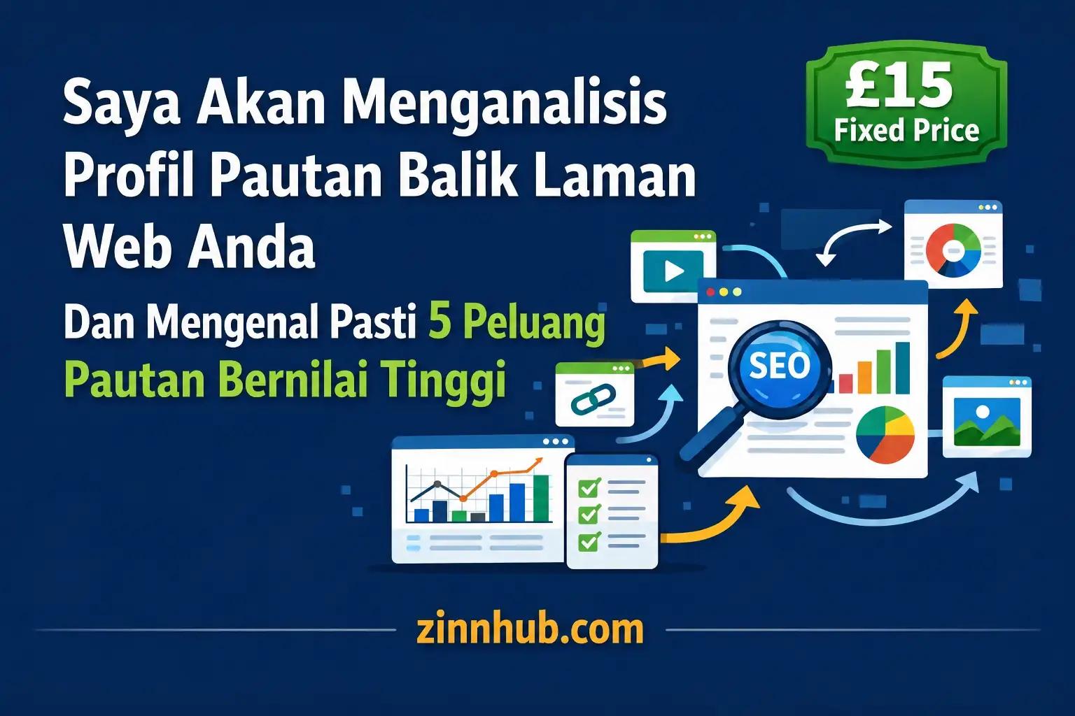 Saya akan menganalisis profil pautan balik laman web anda dan mengenal pasti 5 pautan bernilai tinggi