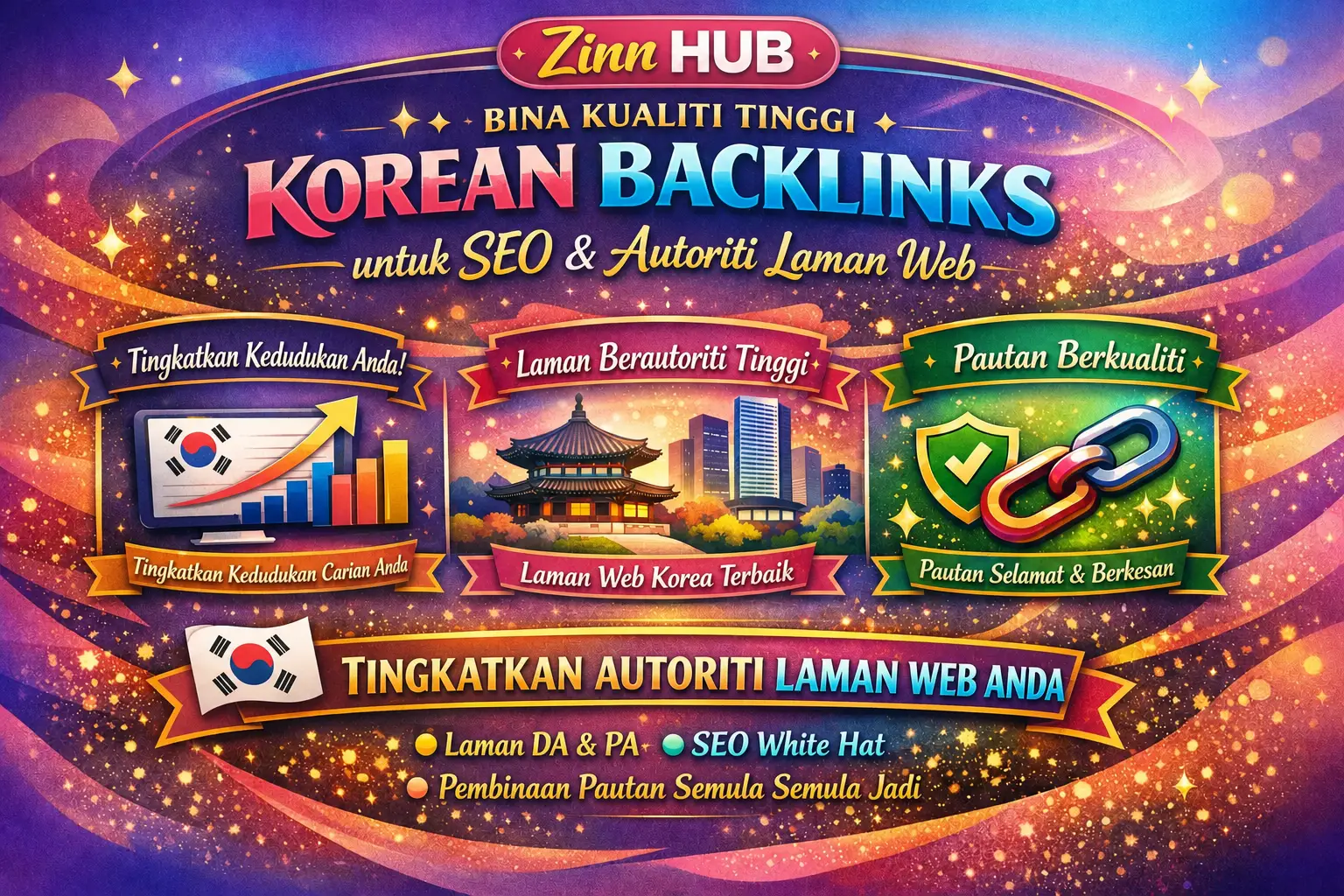 bina pautan balik Korea berkualiti tinggi untuk kedudukan SEO dan autoriti laman web