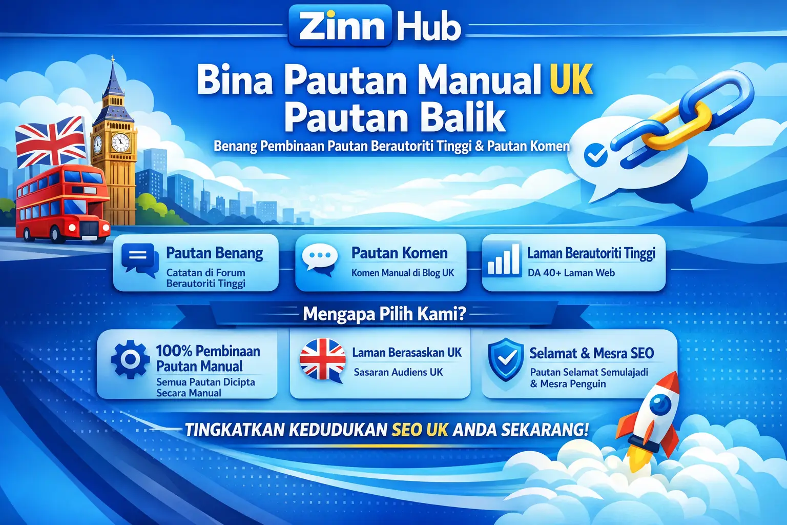 bina pautan balik manual UK pautan bangunan berkuasa tinggi benang dan pautan komen