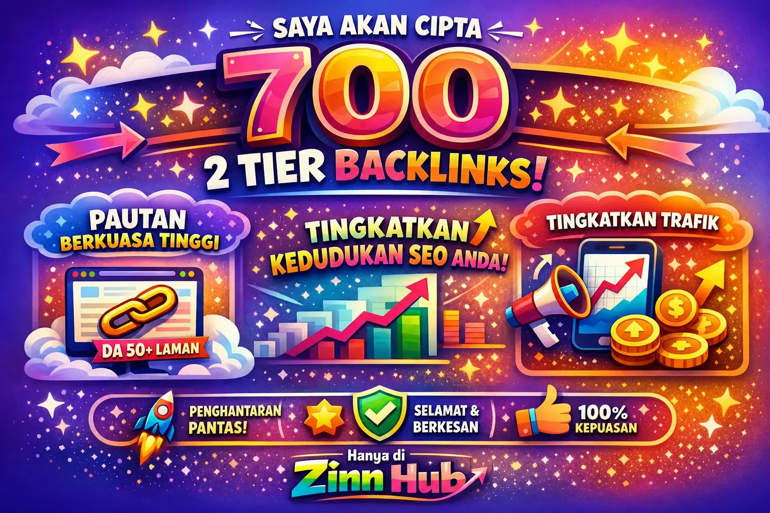 cipta 700 pautan balik peringkat 2