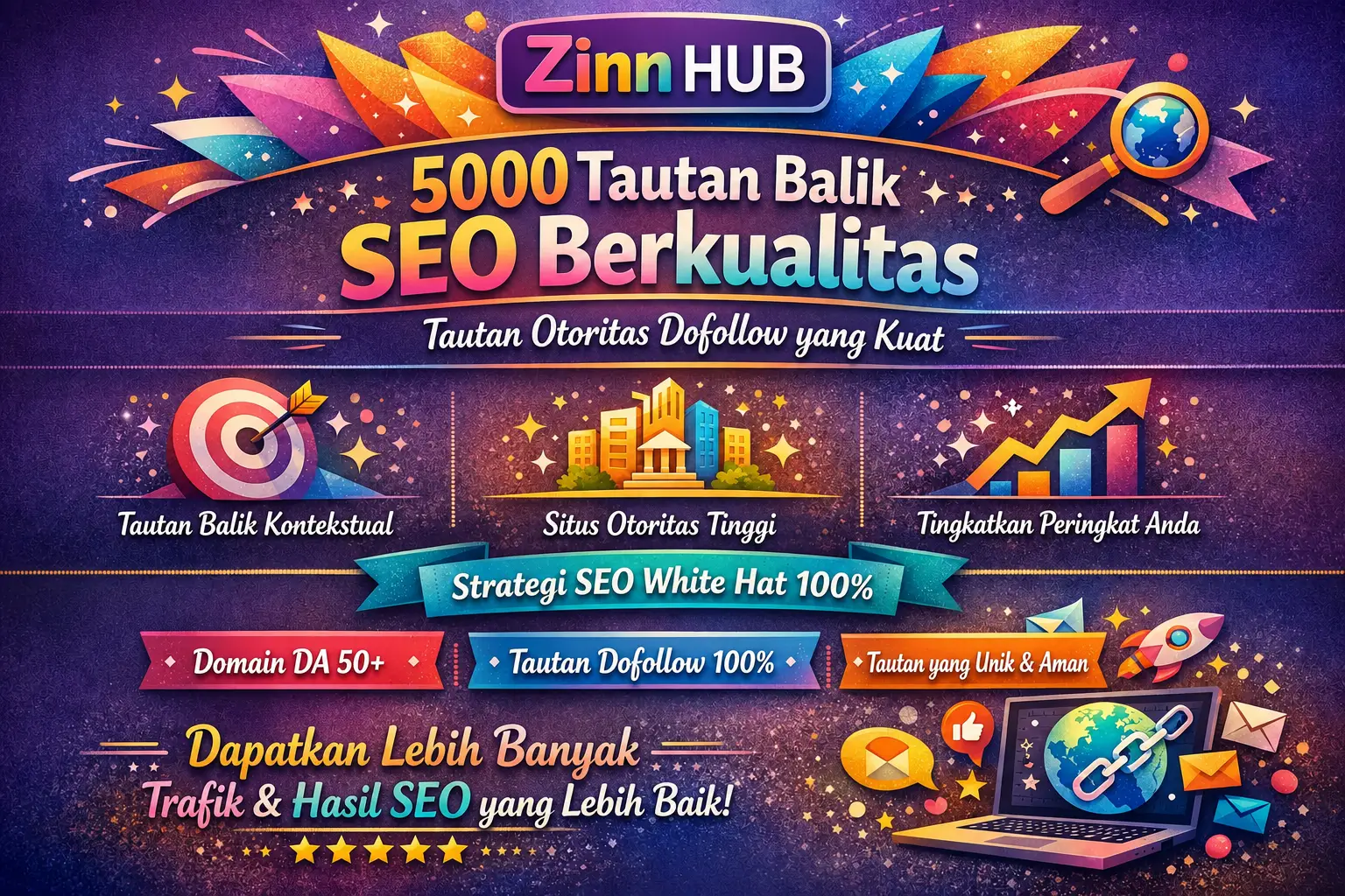 lakukan 5000 backlink otoritas dofollow SEO kontekstual berkualitas tinggi pembangunan tautan