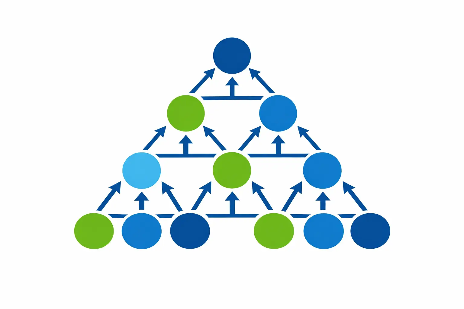 I Will Build Monthly Uk Seo Authority With Strategic Link Building 2 I Will Build Monthly Uk Seo Authority With Strategic Link Building