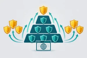Build High-Authority Manual Dofollow SEO Backlinks