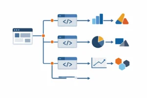 Meta Pixel, GA4 und Google Ads Conversion Tracking via GTM einrichten