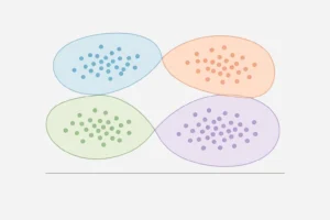Build a Machine Learning Image Classification or Clustering Model