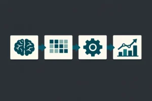 Build Custom AI, ML and Data Science Solutions in Python