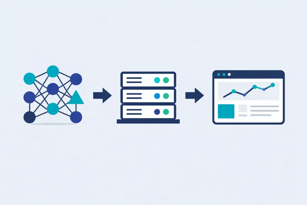 Construa e Implante Seu Modelo de ML como uma API ou Aplicativo