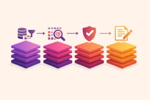 Construire un pipeline Python OpenCV et Deep Learning pour le traitement vidéo ou d'image