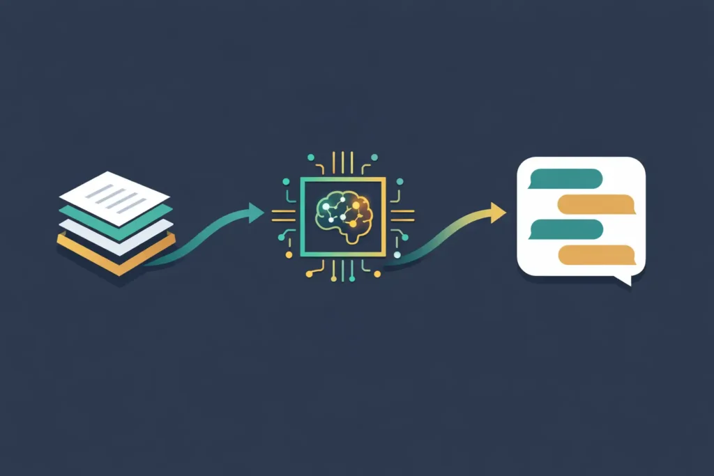 Cree un chatbot con IA, un agente o una solución de aprendizaje automático a medida
